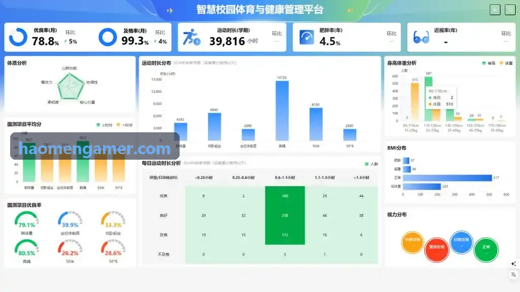 品牌故事与全球视觉内容创制