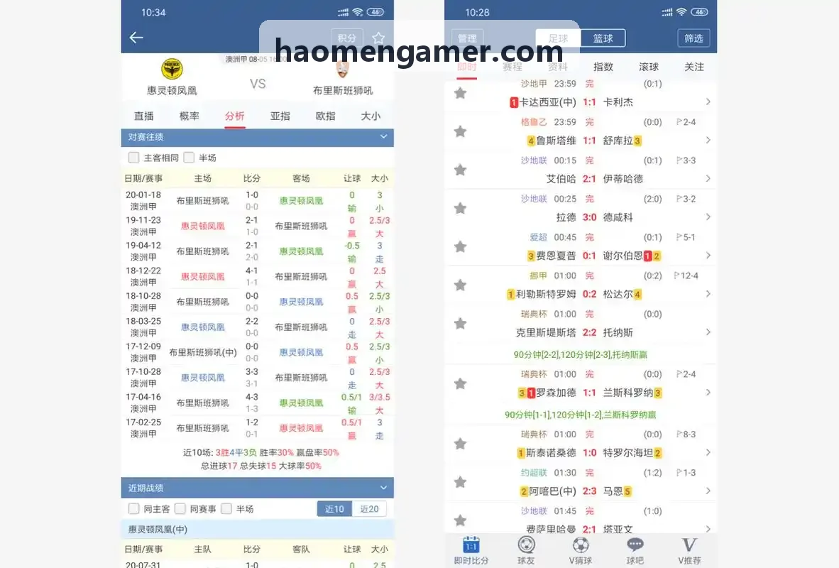 国际品牌全案内容本地化服务包